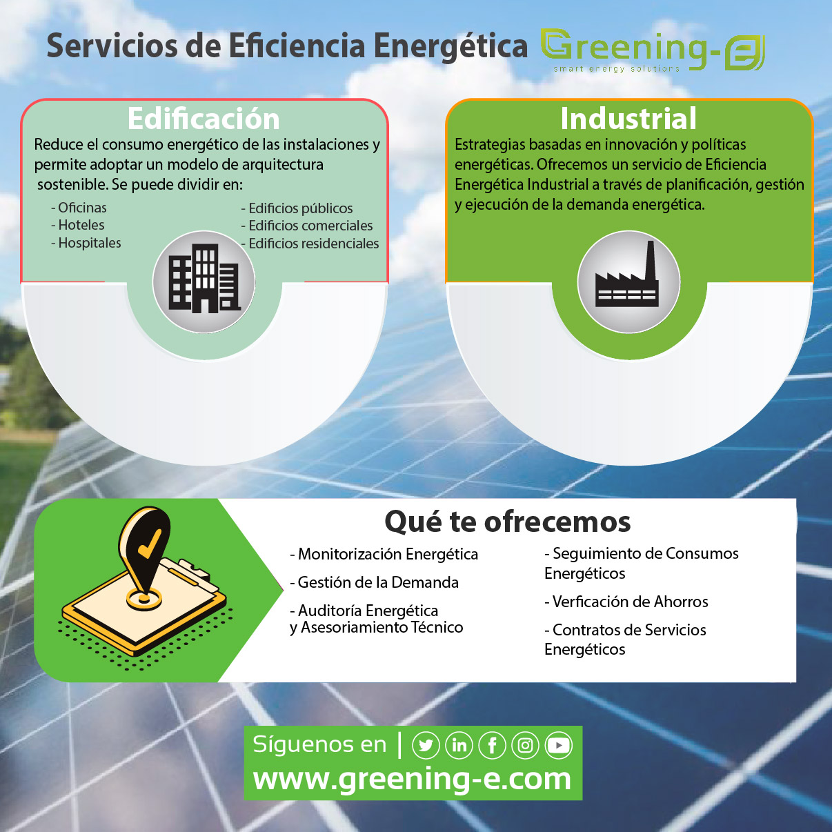 actuaciones servicio de Eficiencia Energética Greening-e