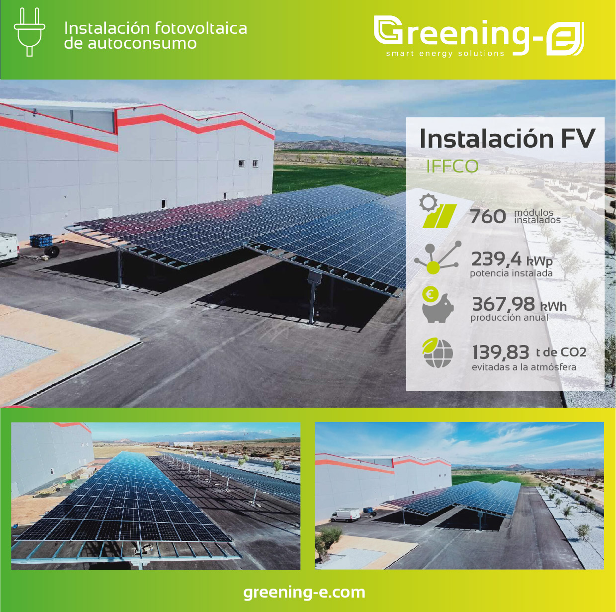 cifras de la instalación fotovoltaica realizada por Greening-e para IFFCO