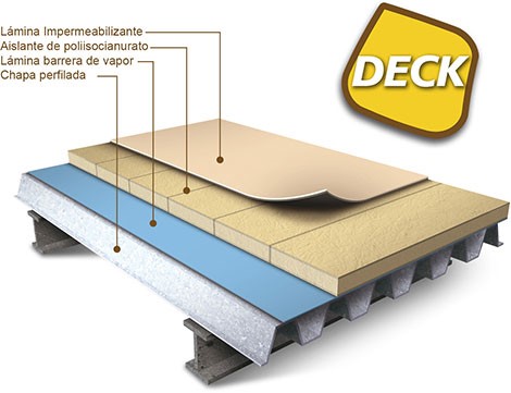 cubierta de panel deck
