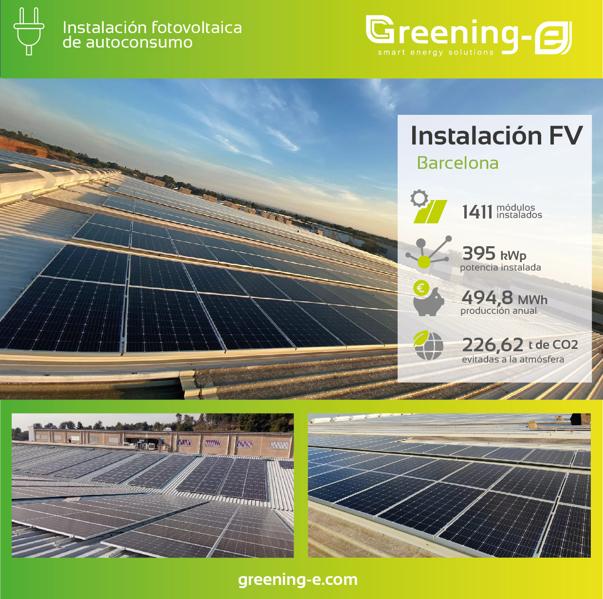 cifras y datos de sostenibilidad de lanstalación fotovoltaica de 395 kWp en Barcelona