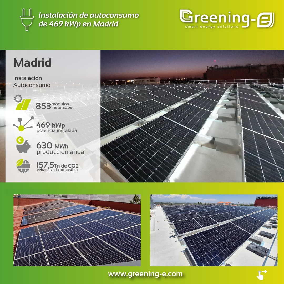 ¿Cuántos vecinos deben estar de acuerdo en junta para instalar paneles solares en una comunidad de vecinos?